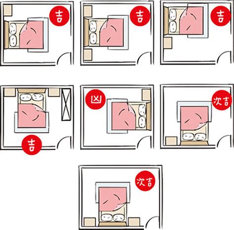 床 窗戶 風水|【風水特輯】「床」這樣擺 睡出好運氣